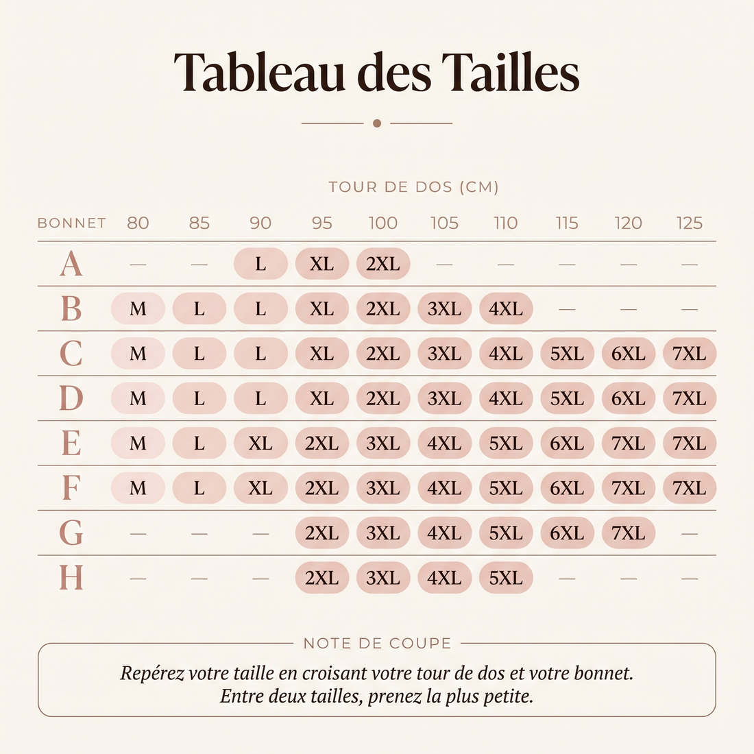 Guide des Tailles
