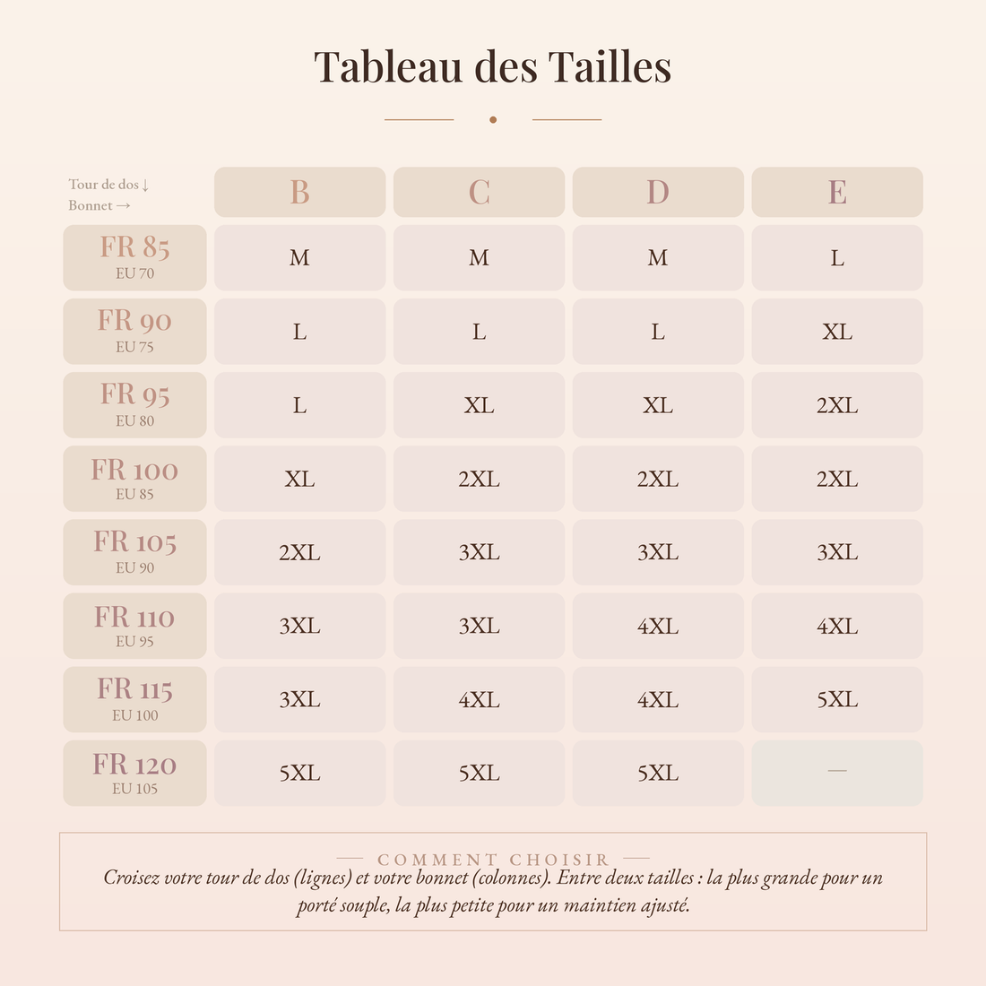 Guide des Tailles