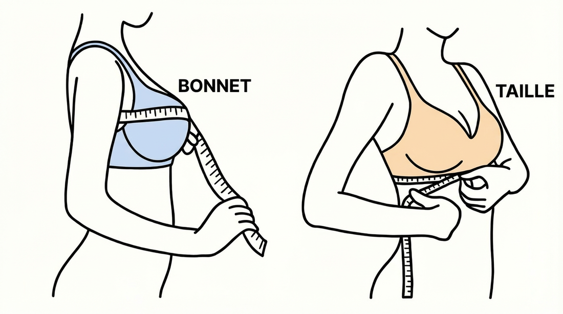 Guide des Tailles